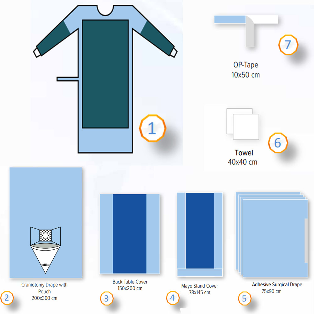 Kraniotomi Örtü Seti