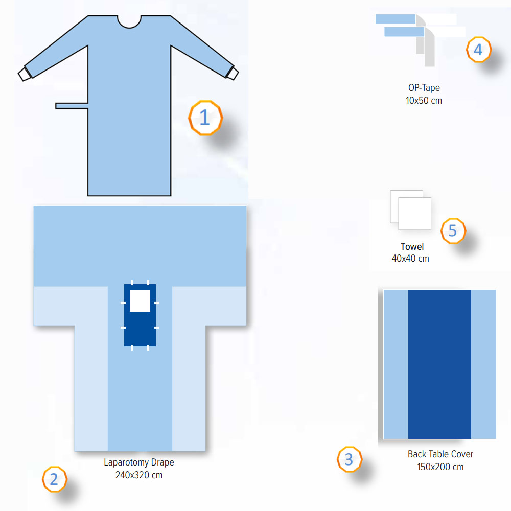 Laparotomi Örtü Seti